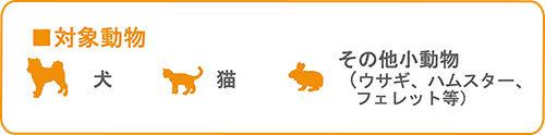 対象動物
